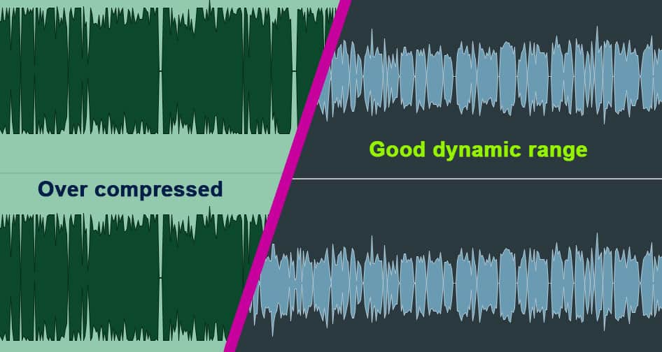 Voiceover compressed