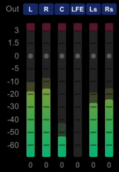5.1_surround_sound_meters