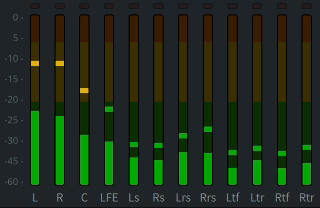 Dolby_Atmos_Meters
