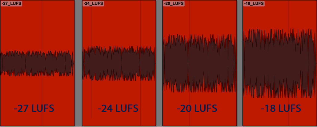 How does film mixing differ between theatrical & streaming? LUFS_for_Dialogue