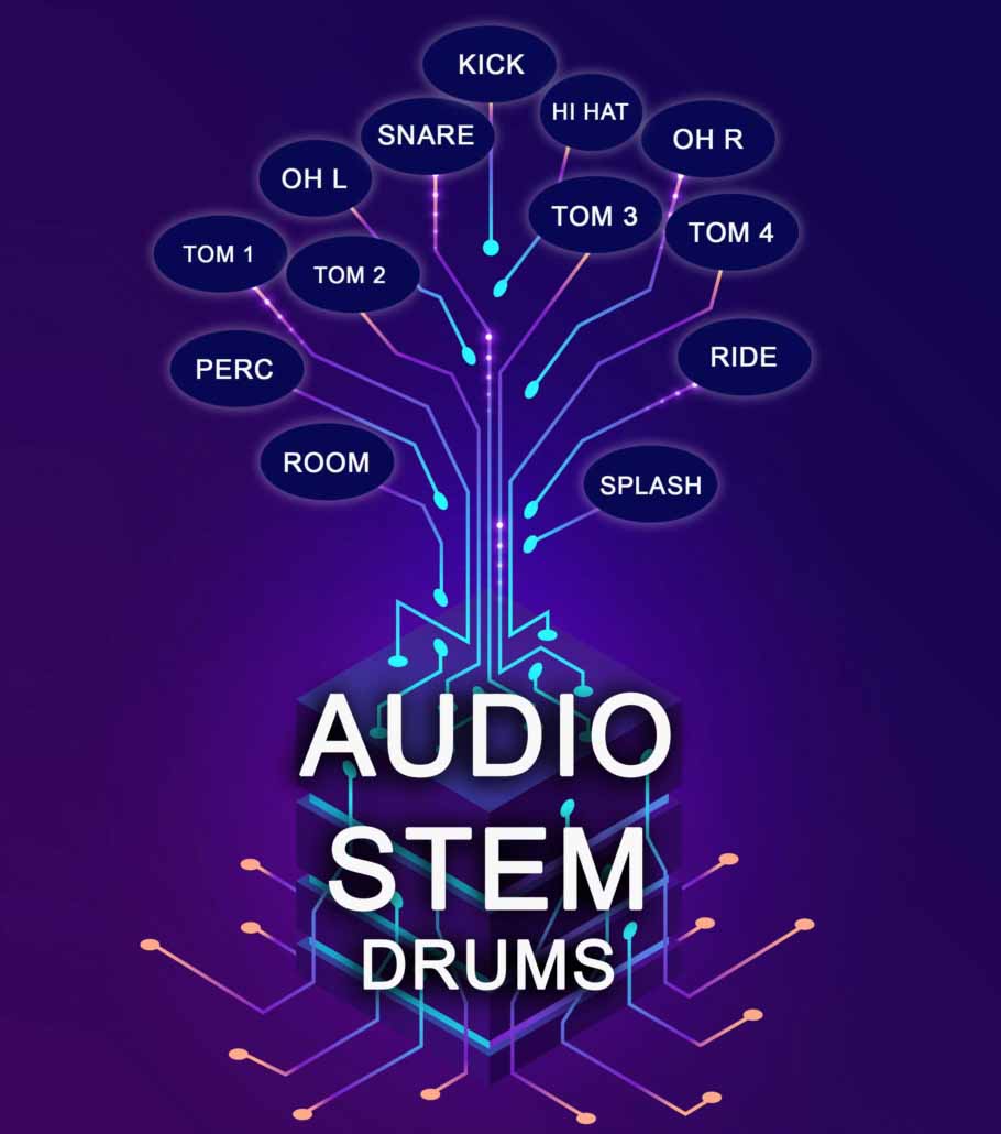 Audio Stem Drums