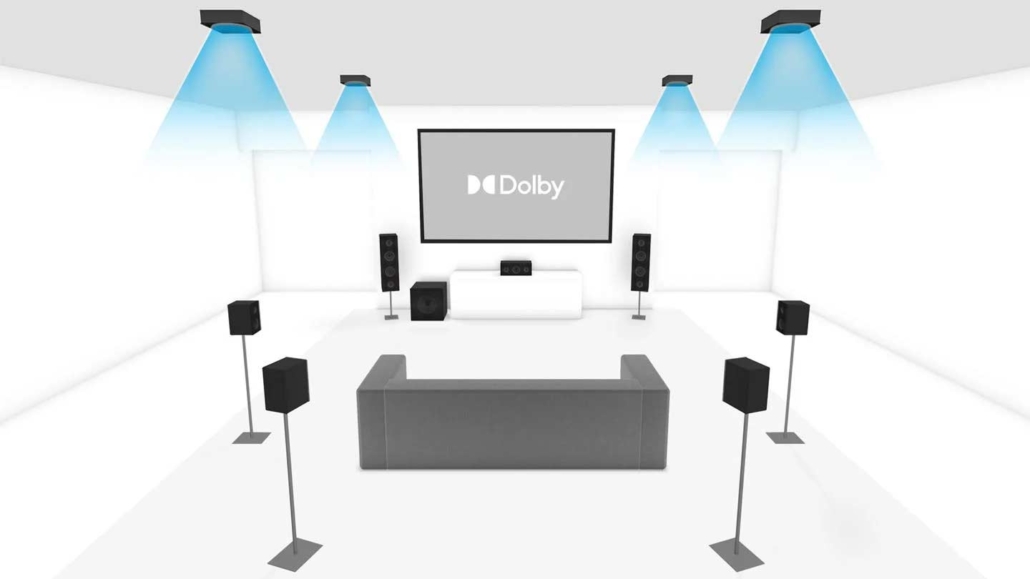 Dolby Atmos 7.1.4 setup